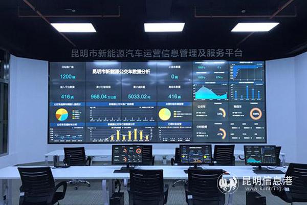 云網(wǎng)能源公司與中創(chuàng)科技e充網(wǎng)簽署戰(zhàn)略合作